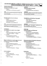 Preview for 355 page of Yamaha YZ400FL Service Manual