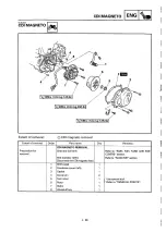 Preview for 364 page of Yamaha YZ400FL Service Manual