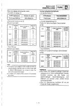 Preview for 575 page of Yamaha YZ400FL Service Manual