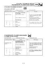 Preview for 229 page of Yamaha YZ85(V) Owner'S Service Manual