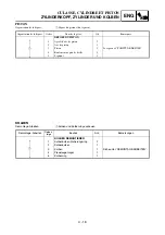 Preview for 231 page of Yamaha YZ85(V) Owner'S Service Manual