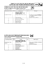 Preview for 251 page of Yamaha YZ85(V) Owner'S Service Manual