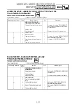 Preview for 265 page of Yamaha YZ85(V) Owner'S Service Manual