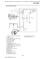 Preview for 15 page of Yamaha YZF-R1 2007 Service Manual