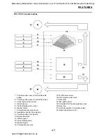 Preview for 16 page of Yamaha YZF-R1 2007 Service Manual