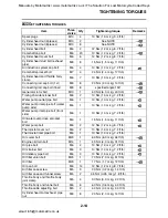 Preview for 45 page of Yamaha YZF-R1 2007 Service Manual