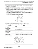 Preview for 51 page of Yamaha YZF-R1 2007 Service Manual