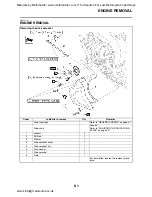 Preview for 208 page of Yamaha YZF-R1 2007 Service Manual