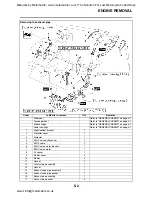 Preview for 209 page of Yamaha YZF-R1 2007 Service Manual