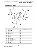 Preview for 228 page of Yamaha YZF-R1 2007 Service Manual