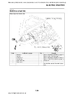 Preview for 246 page of Yamaha YZF-R1 2007 Service Manual