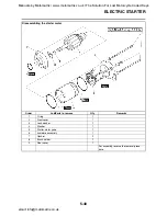 Preview for 247 page of Yamaha YZF-R1 2007 Service Manual