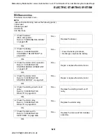 Preview for 336 page of Yamaha YZF-R1 2007 Service Manual