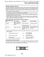 Preview for 358 page of Yamaha YZF-R1 2007 Service Manual