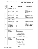 Preview for 369 page of Yamaha YZF-R1 2007 Service Manual