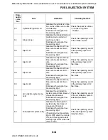 Preview for 371 page of Yamaha YZF-R1 2007 Service Manual