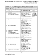 Preview for 386 page of Yamaha YZF-R1 2007 Service Manual