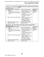 Preview for 391 page of Yamaha YZF-R1 2007 Service Manual