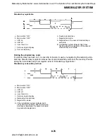 Preview for 403 page of Yamaha YZF-R1 2007 Service Manual