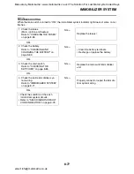 Preview for 404 page of Yamaha YZF-R1 2007 Service Manual