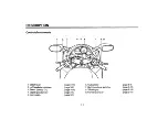 Preview for 19 page of Yamaha YZF-R1L Owner'S Manual