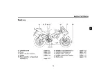 Preview for 19 page of Yamaha YZF-R1N Owner'S Manual