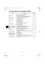 Preview for 42 page of Yamaha YZF-R3 2020 Owner'S Manual