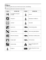 Preview for 5 page of Yamaha YZFR1Y(C) 2009 Service Manual