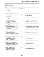 Preview for 398 page of Yamaha YZFR1Y(C) 2009 Service Manual