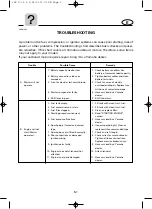 Preview for 100 page of Yamaha Z150B Owner'S Manual