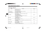 Preview for 30 page of Yamaha Zuma YW50X Owner'S Manual