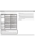 Preview for 3 page of Yamakawa M2090 M2095 Instruction Manual