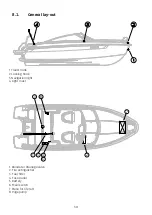 Preview for 30 page of YAMARIN 60 Day Cruiser 2020 Owner'S Manual