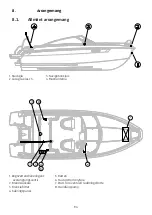 Preview for 94 page of YAMARIN 60 Day Cruiser 2020 Owner'S Manual