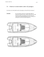 Preview for 15 page of YAMARIN 63 Hard Top Owner'S Manual