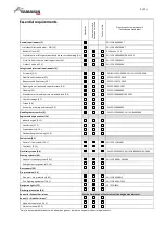 Preview for 8 page of YAMARIN Cross 49 Bow Rider User Manual