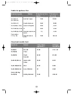 Preview for 13 page of Yamata FY750 Instruction Manual