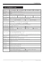 Preview for 53 page of Yamato AZ7000SDR-8 Instruction Manual