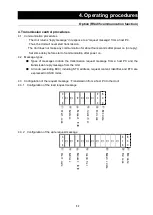 Preview for 45 page of Yamato DKG610 Instruction Manual