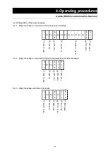 Preview for 46 page of Yamato DKG610 Instruction Manual