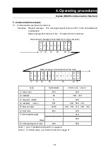 Preview for 49 page of Yamato DKG610 Instruction Manual