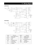 Preview for 64 page of Yamato DKG610 Instruction Manual