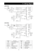 Preview for 65 page of Yamato DKG610 Instruction Manual