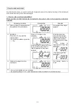 Preview for 17 page of Yamato DP-5602 Operation Manual