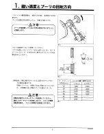 Preview for 3 page of Yamato FD-62G-20 Instruction Manual