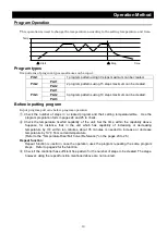 Preview for 20 page of Yamato FO610CR Manual