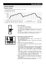 Preview for 21 page of Yamato FO610CR Manual