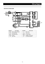 Preview for 39 page of Yamato FO610CR Manual