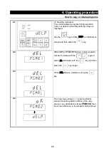 Preview for 41 page of Yamato FP102 Instruction Manual