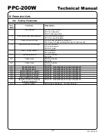 Preview for 12 page of Yamato PPC-200W Technical Manual